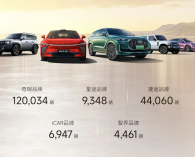 شاندونگ پیروزی قطعات خودرو شرکت فناوری، با مسئولیت محدود